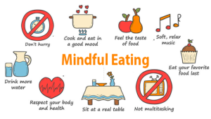 Mindful Eating: Science-Backed Nutrition Habits for Health