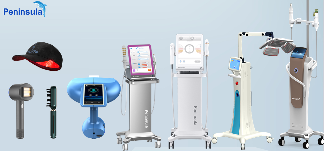 Aesthetic Devices Market: Trends & Forecast Insights