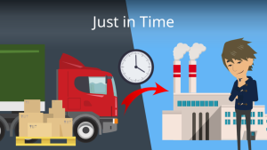 How USPS Logistics Power Industrial Supply Chains 2025