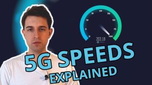 Speed Test 5G Internet Speed
