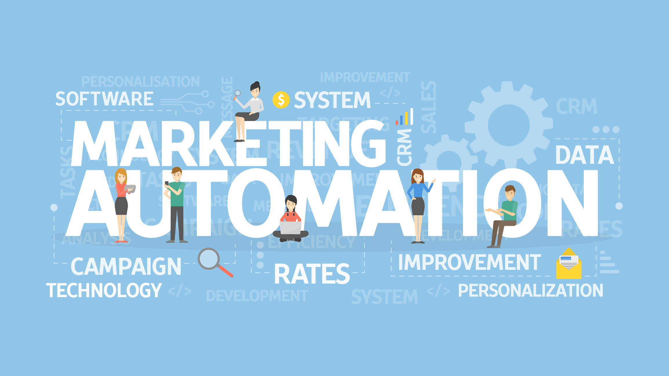 Impact of Marketing Automation Platforms on Business Growth