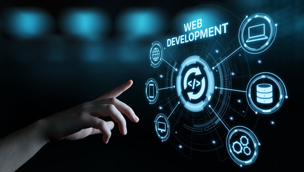 Web Development Companies in Lahore for Professional Website Services