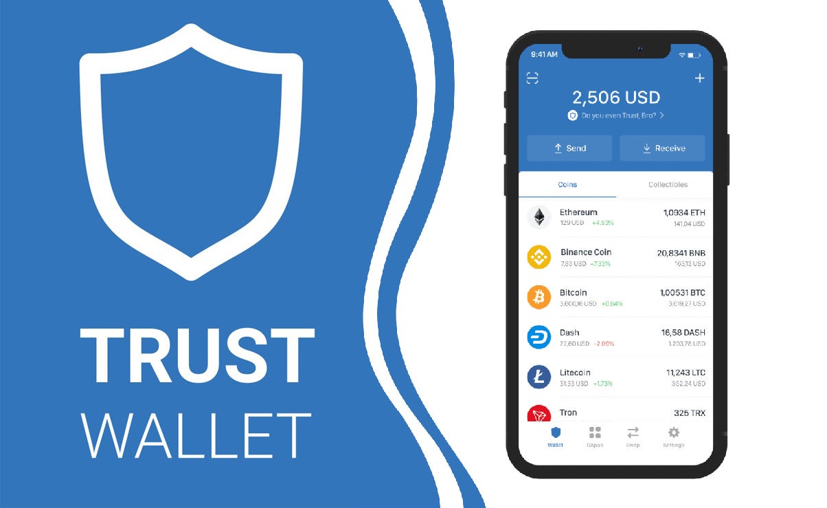 Complete Official Trust Wallet Contact Numbers in the USA Full Guide