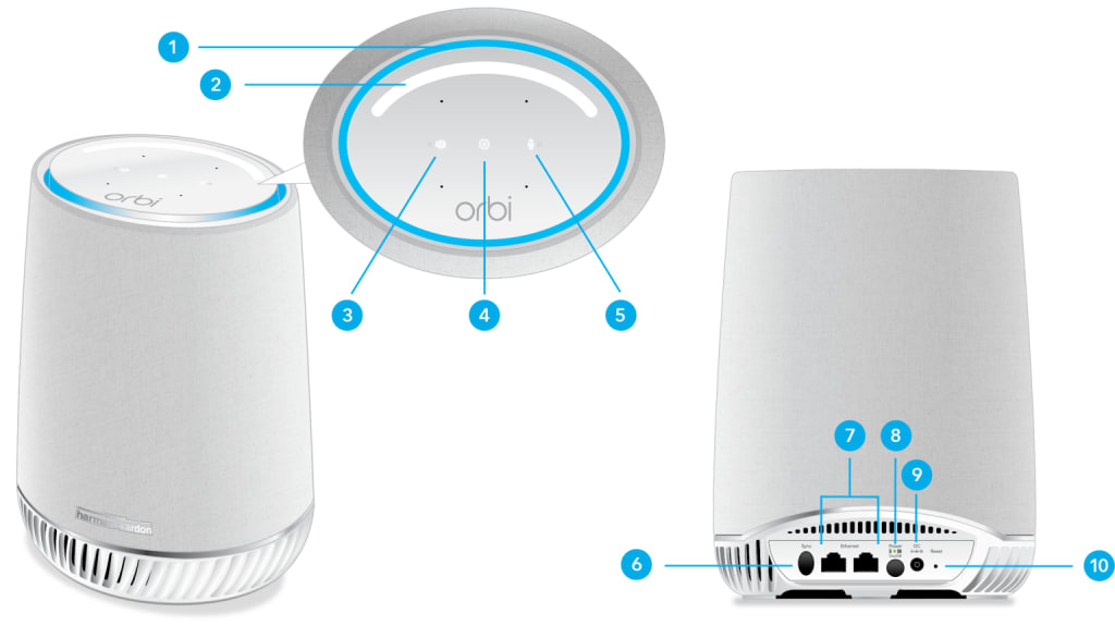 Orbi Satellite Not Connecting? Here’s How to Fix It